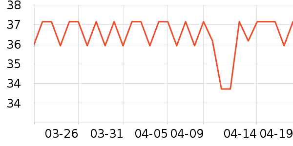 ͹͹����������ʷ�۸�