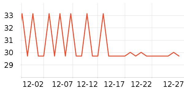 LARGE���������ʷ�۸�