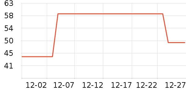 ���Ϲ�Ůʿ�ڿ���ʷ�۸�