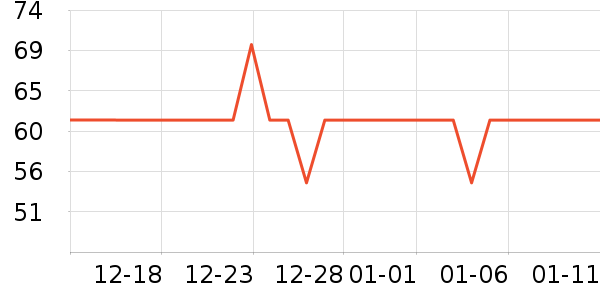 ��ǹŮʿ�ڿ���ʷ�۸�