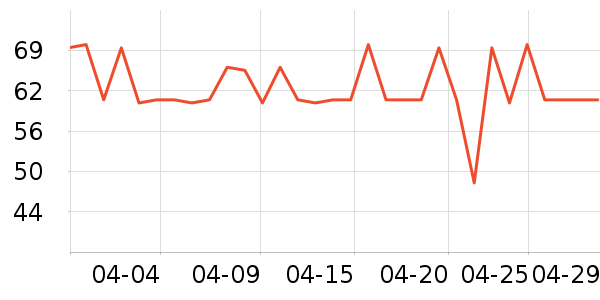 �齭ơ����ʷ�۸�