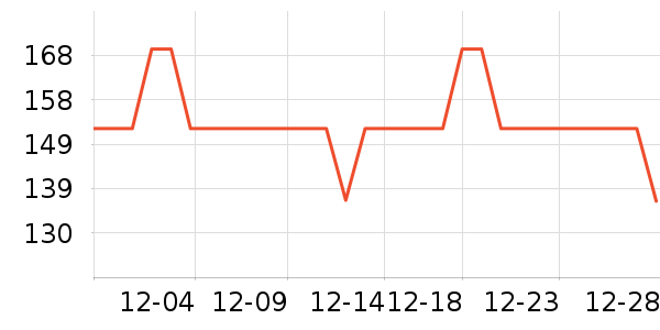 �������п���ʷ�۸�