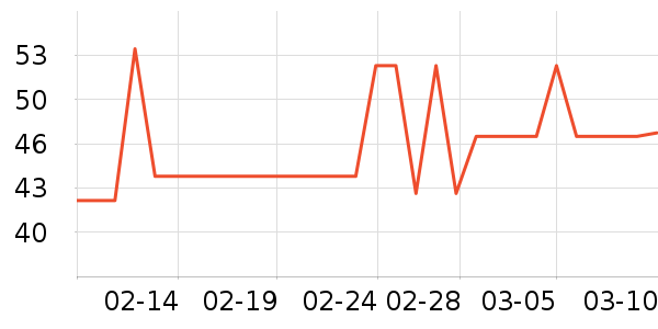 ��ҩ����Ӥ�׶�ά����/��������ʷ�۸�