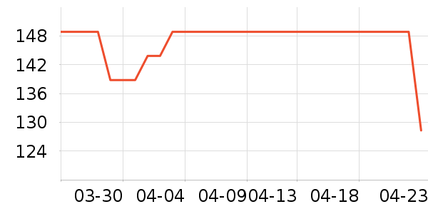 babycare��ʪ��ʷ�۸�