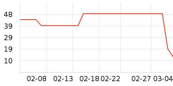 ��ҩ����Ӥ��Ӫ����ʷ�۸�