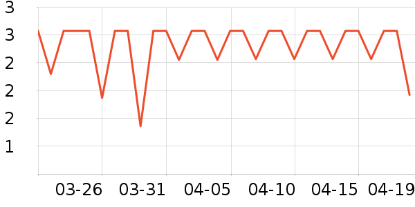 ����ѧ���ľ���ʷ�۸�