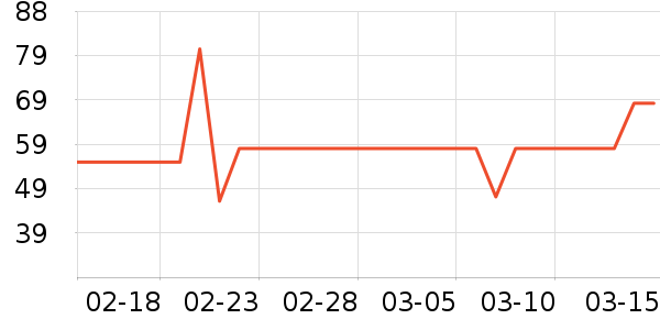 �����������ʷ�۸�