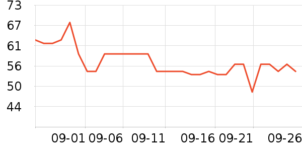 �����������ʷ�۸�