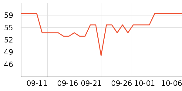 �����������ʷ�۸�