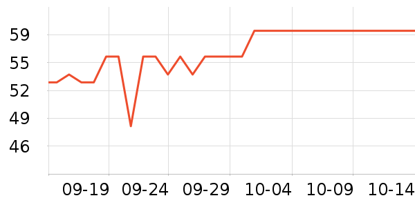 �����������ʷ�۸�