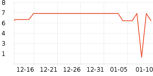 �󸻵�è��ʳ��ʷ�۸�