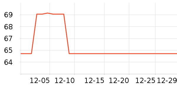 ������Ʒ����������Ʒ��ʷ�۸�