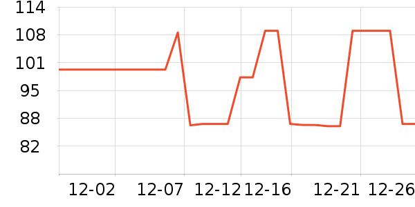 ������ˢ��ʷ�۸�