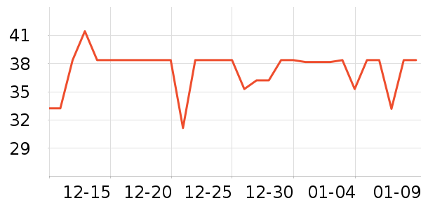 Ƥ�߻�����ʷ�۸�