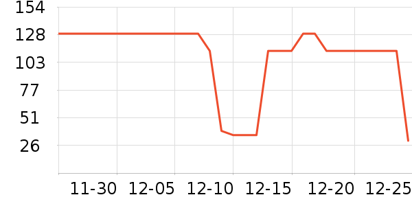 �۲ݼ���Һ��˪��ʷ�۸�