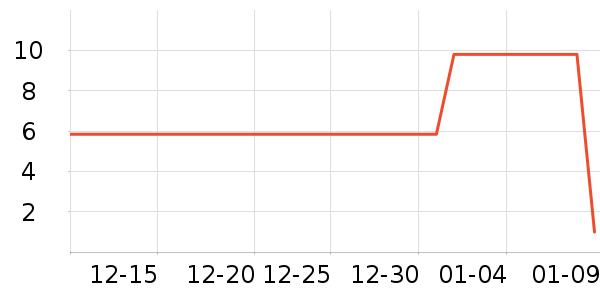 Ĥ��������Ĥ������ʷ�۸�