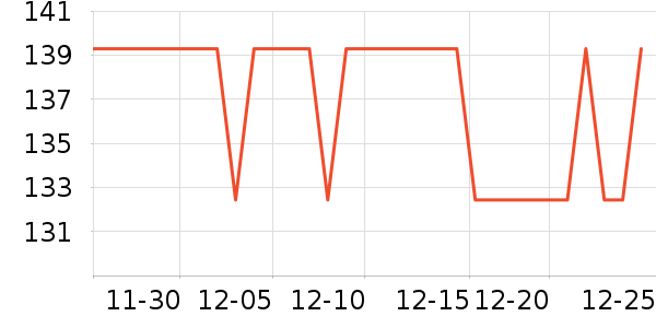 babycare��ԡ��Ʒ��ʷ�۸�