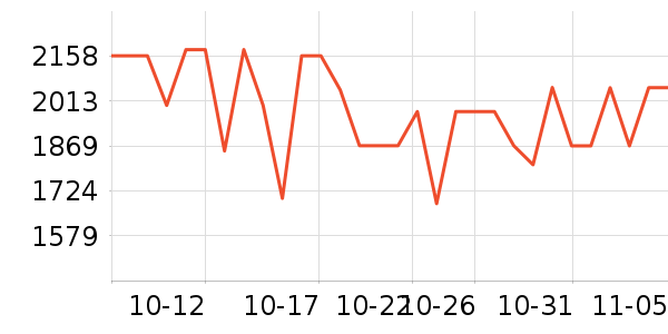 ���Ǳ���/�����ʷ�۸�