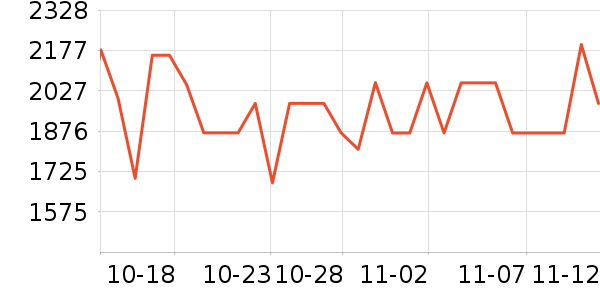 ���Ǳ���/�����ʷ�۸�