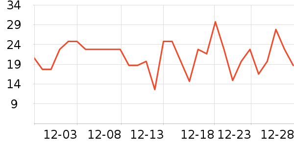 �����������ʷ�۸�