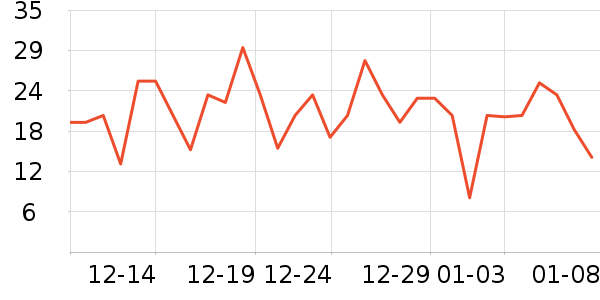 �����������ʷ�۸�