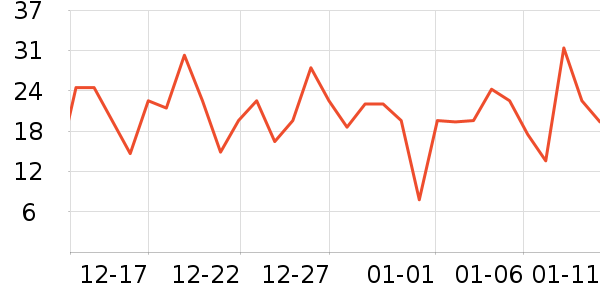 �����������ʷ�۸�