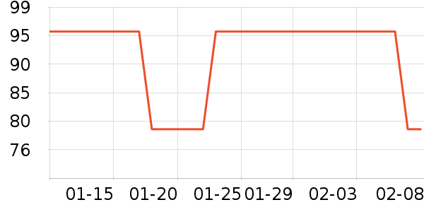 ��Է��������ʷ�۸�