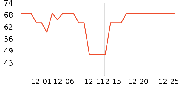 AKBK������/Ͱ��ʷ�۸�