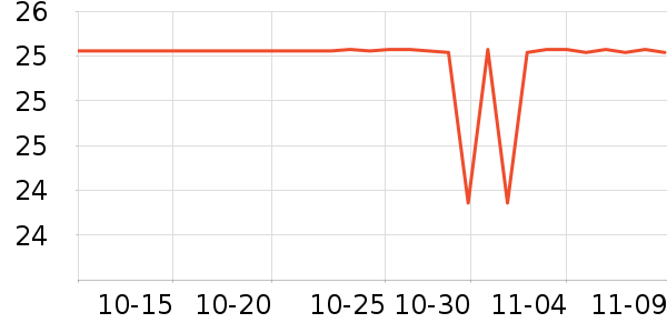 �����ֱ���/������ʷ�۸�