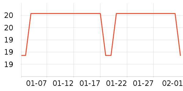 ������������������ʷ�۸�