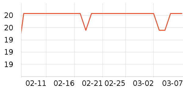 ������������������ʷ�۸�