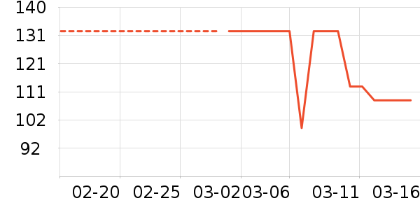 ��ʿ���ɿ�����ʷ�۸�