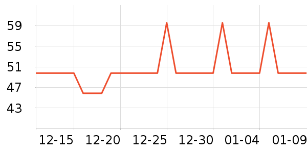 ������������ʷ�۸�