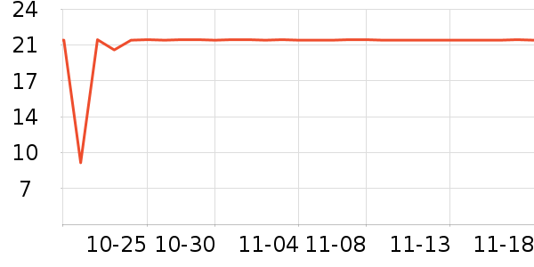 ̫������������ʷ�۸�