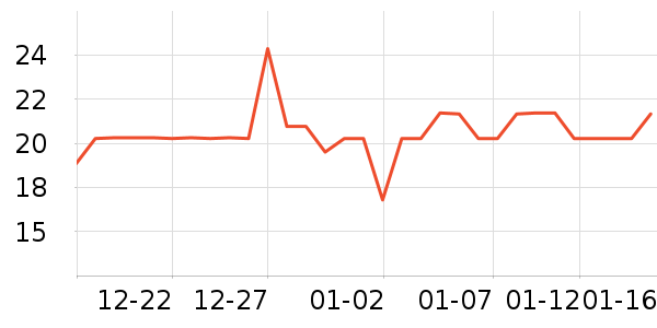 ̫������������ʷ�۸�