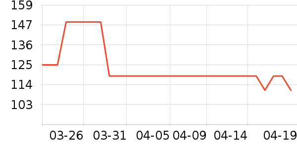 ��ͯƤ����/��ɹ����ʷ�۸�