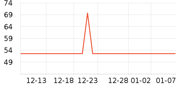 �����ֽ��ʷ�۸�