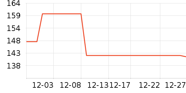 �ȿ�����Ӱ����Ʒ��ʷ�۸�