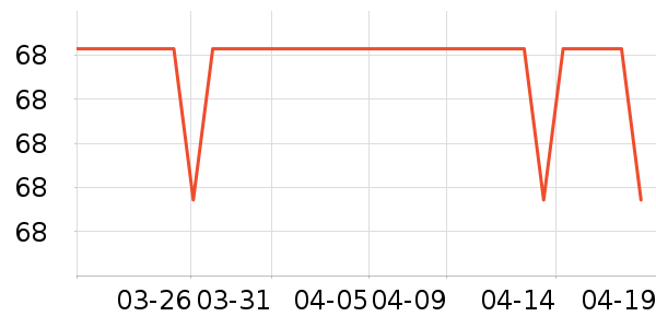 ˫���������ʷ�۸�