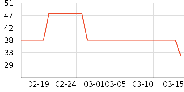 ����ɽ������ʷ�۸�