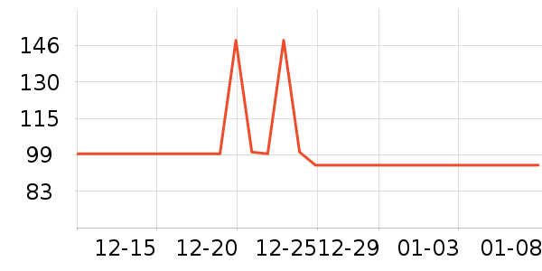 �򼯿Ƽ��������������ʷ�۸�