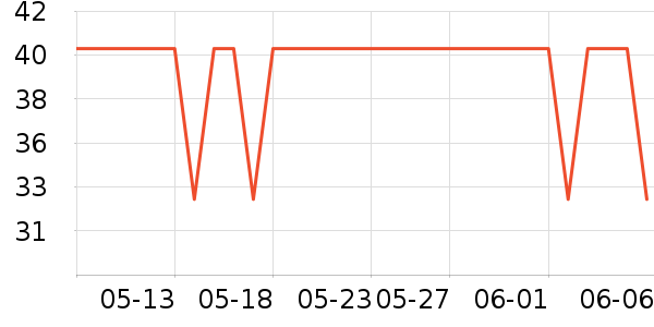 ����ɽ������ʷ�۸�