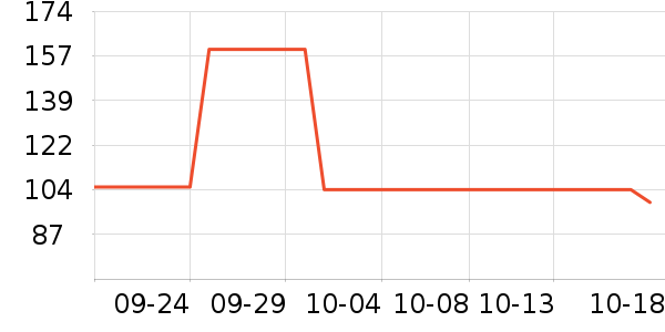 è����ʷ�۸�