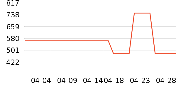 �Ϳ��˶�Ь��ʷ�۸�