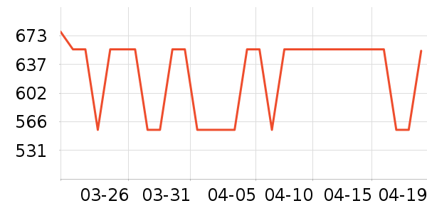 ��ȸɳ����ʷ�۸�