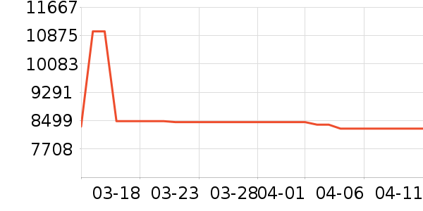 ԡ����ʷ�۸�