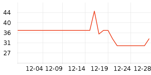 colore.in̫������ʷ�۸�