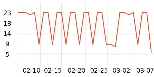 ����ʫ������/��Ĥ/������Ʒ��ʷ�۸�