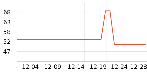 ˫��˫�����ʷ�۸�