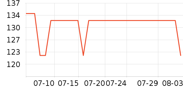 ��������Һ��˪��ʷ�۸�